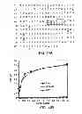 Fig. 16 - Method for the treatment of inflammatory disorders