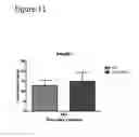 Fig. 12 - Methods of Treating Glucose Metabolism Disorders