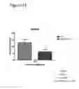Fig. 16 - Methods of Treating Glucose Metabolism Disorders