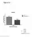 Fig. 20 - Methods of Treating Glucose Metabolism Disorders