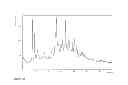 Fig. 04 - FOR INJECTABLE FORMULATIONS CONTAINING ASENAPINE AND METHOD OF TREATMENT USING SAME
