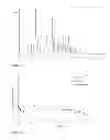 Fig. 06 - FOR INJECTABLE FORMULATIONS CONTAINING ASENAPINE AND METHOD OF TREATMENT USING SAME