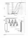 Fig. 07 - FOR INJECTABLE FORMULATIONS CONTAINING ASENAPINE AND METHOD OF TREATMENT USING SAME
