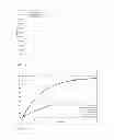 Fig. 08 - FOR INJECTABLE FORMULATIONS CONTAINING ASENAPINE AND METHOD OF TREATMENT USING SAME
