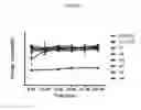 Fig. 02 - FORMULAS COMPRISING HIGHLY SOLUBLE ELEMENTS AND VITAMIN FOR THE PREVENTION AND AMELIORATION OF OSTEOPOROSIS