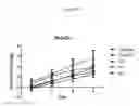 Fig. 09 - FORMULAS COMPRISING HIGHLY SOLUBLE ELEMENTS AND VITAMIN FOR THE PREVENTION AND AMELIORATION OF OSTEOPOROSIS