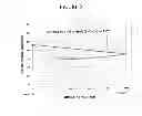 Fig. 04 - EMULSIFIER COMPOSITIONS AND METHODS OF USING SUCH EMULSIFIER COMPOSITIONS