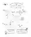 Fig. 04 - Method of Producing Aroma Enhanced Gas for Use in a Beverage Making Machine