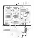 Fig. 07 - Method of Producing Aroma Enhanced Gas for Use in a Beverage Making Machine