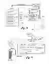Fig. 13 - Method of Producing Aroma Enhanced Gas for Use in a Beverage Making Machine