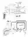 Fig. 14 - Method of Producing Aroma Enhanced Gas for Use in a Beverage Making Machine