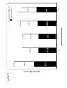 Fig. 02 - Method for the preparation of oil-containing meat-based products comprising a reduced amount of additives