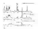 Fig. 03 - Methods and means for the manufacturing of hyaluronan