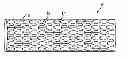 Fig. 01 - Method of drying bioabsorbable coating over stents