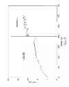 Fig. 04 - Method for forming thin film conductors on a substrate