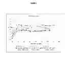 Fig. 04 - Pet Container and Compositions Having Enhanced Mechanical Properties and Gas Barrier Properties