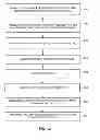 Fig. 09 - Composite material structures with integral composite fittings and methods of manufacture