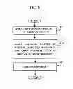 Fig. 08 - DESIGNABLE MEDIUM MANUFACTURING METHOD AND DESIGNABLE MEDIUM