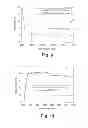 Fig. 07 - Silicon titanium oxide coating, coated article including silicon titanium oxide coating, and method of making the same