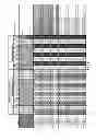 Fig. 05 - MULTILAYER FILM STRUCTURES