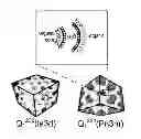 Fig. 01 - Method and Membrane for Nanoporous, Bicontinuous Cubic Lyotropic Liquid Crystal Polymer Membranes that Enable Facile Film Processing and Pore Size Control