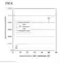Fig. 07 - FILM STRUCTURE AND METHOD FOR PRODUCING SAME