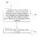 Fig. 01 - Thermoplastic polyurethane interlayer