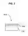 Fig. 02 - Thermoplastic polyurethane interlayer