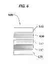 Fig. 07 - Thermoplastic polyurethane interlayer