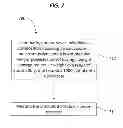Fig. 08 - Thermoplastic polyurethane interlayer