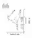 Fig. 09 - FEMTOSECOND LASER PULSE SURFACE STRUCTURING METHODS AND MATERIALS RESULTING THEREFROM