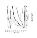 Fig. 35 - FEMTOSECOND LASER PULSE SURFACE STRUCTURING METHODS AND MATERIALS RESULTING THEREFROM