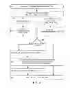Fig. 04 - Low resistance area magnetic stack