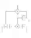 Fig. 05 - Safety device for a vehicle and method for controlling the same