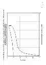 Fig. 06 - High energy density redox flow device