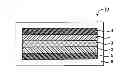 Fig. 01 - NEGATIVE ELECTRODE ACTIVE SUBSTANCE AND LITHIUM BATTERY
