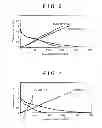 Fig. 03 - NEGATIVE ELECTRODE ACTIVE SUBSTANCE AND LITHIUM BATTERY