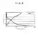 Fig. 05 - NEGATIVE ELECTRODE ACTIVE SUBSTANCE AND LITHIUM BATTERY
