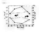 Fig. 07 - All-solid-state secondary cell