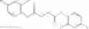 Fig. 76 - Non-aqueous electrolyte and electricity storage device using same