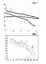Fig. 02 - Cathode material for an alkali-sulfur cell