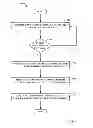 Fig. 08 - Module level redundancy for fuel cell systems