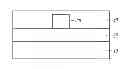 Fig. 01 - Epoxy-functional radiation-curable composition containing an epoxy-functional siloxane oligomer for enhanced film retention and adhesion during solvent development