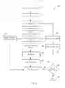 Fig. 09 - Method and apparatus for measuring a location and orientation of a plurality of implants
