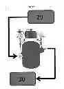 Fig. 05 - Separation, sedimentation and segregation chamber with dual pore-size filter
