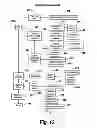 Fig. 11 - Application of smooth pursuit cognitive testing paradigms to clinical drug development