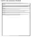Fig. 02 - Method and apparatus for personal awareness and growth