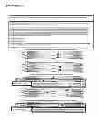 Fig. 03 - Method and apparatus for personal awareness and growth