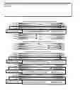 Fig. 06 - Method and apparatus for personal awareness and growth