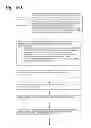 Fig. 23 - Method and apparatus for personal awareness and growth